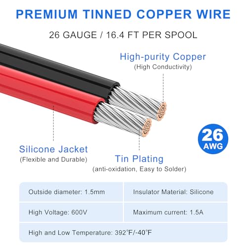 18 AWG 0.75mm² Silicone Electrical Wire Set in 8 Colors, 5m/16.4ft per Roll, 18 Gauge Stranded Wire Spool, Flexible Tinned Copper Cable for DIY, Automotive, Home