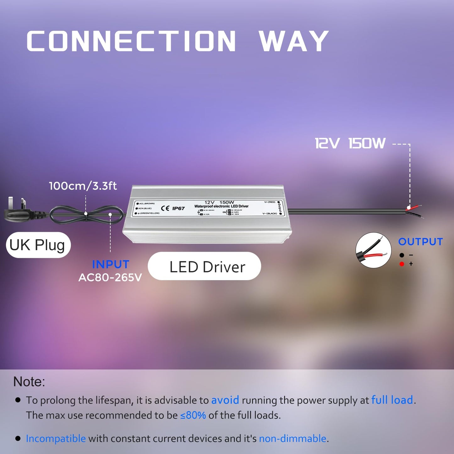 LightingWill 12V 150W Power Supply IP67, 12.5A Outdoor Waterproof LED Driver With Plug, AC 240V to DC 12 Volt Transformer for LED Lighting, CCTV, Computer Project