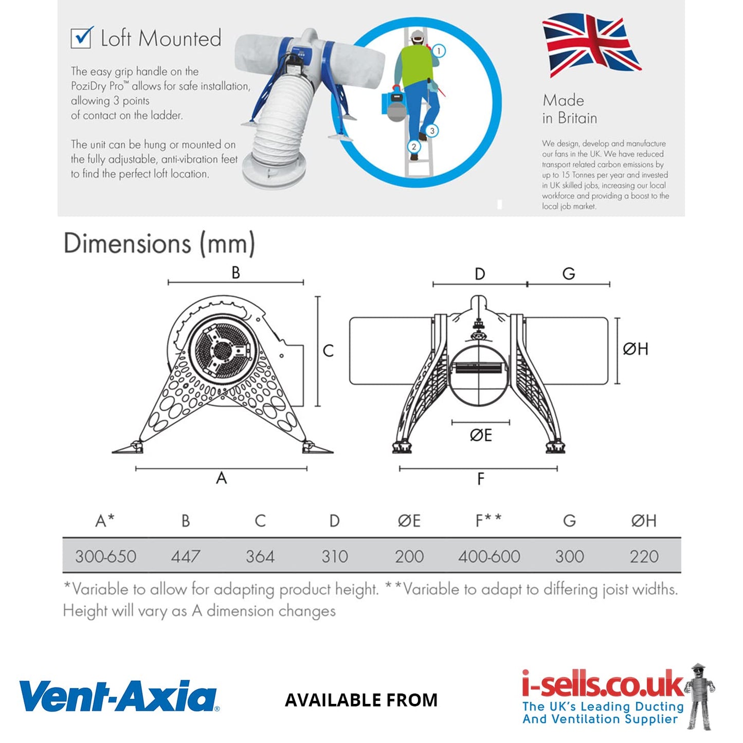 Vent Axia PureAir PIV Unit with Heater for Condensation and Mould Control. 479091