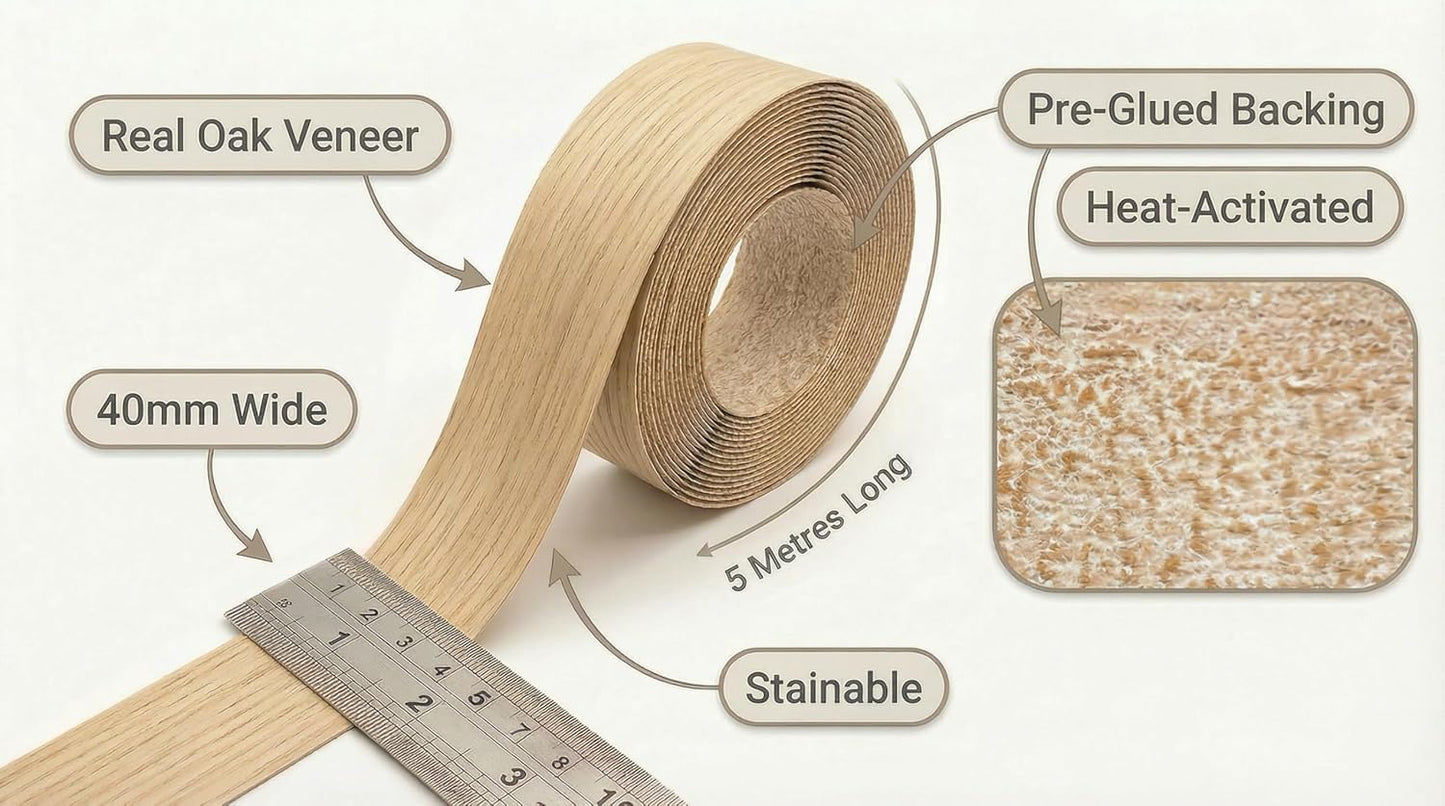 QuinnQuinn Real Oak Wood Veneer Edge Banding Tape - 40mm x 5m, Iron-On Heat Activated Adhesive for Doors, Cabinets, Furniture | Pre-Glued for Easy DIY Repair & Refinishing