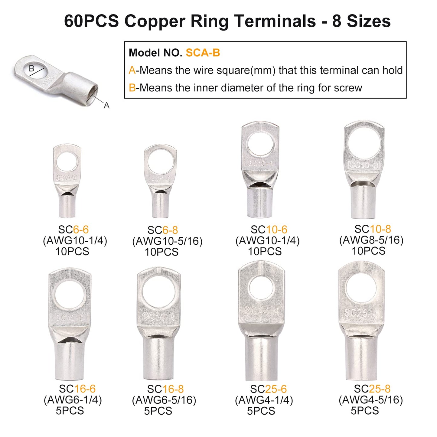 Solsop Battery Cable Crimping Tool Kit for 6, 10, 16, 25, 35, 50mm² (AWG 10-1/0) Cable Lugs, Battery Cable Lug Crimper Tool with 60PCS Copper Ring Terminals 8 Sizes