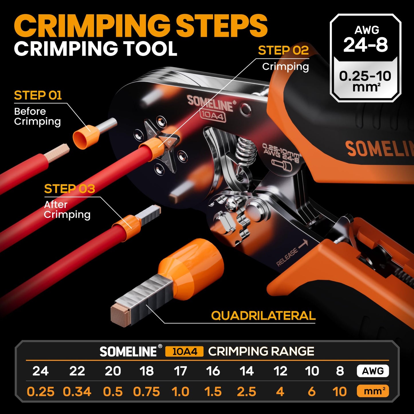 SOMELINE Crimping Tools Set with 24 Types of Ferrules - Ferrule Pliers 0.25-10mm²(AWG 24-8) I Electricians Tools, Crimper, Crimping Pliers, Wire Crimping Tool, Crimping Tool