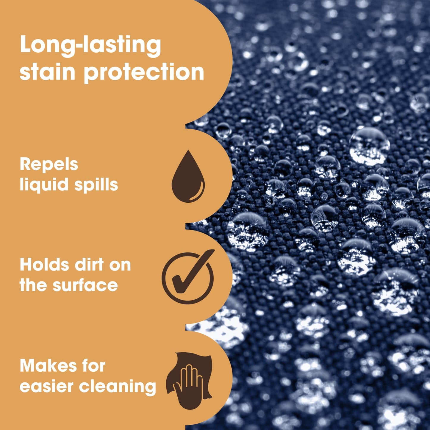 Furniture Clinic Carpet & Upholstery Protector Spray- Repels All Stains and Water - Fabric Protector Spray for Upholstery, Carpets, Sofas, Car Seats, Shoes - 500 ml
