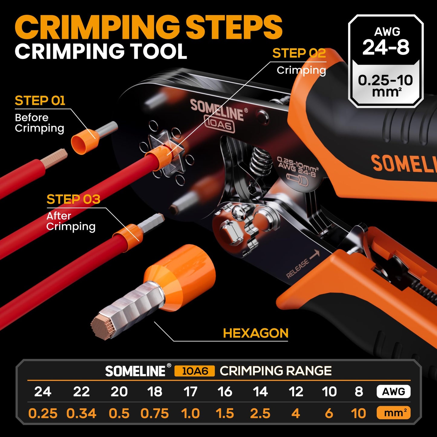 SOMELINE Crimping Tools Set with 21 Types of Ferrules - Hexagonal Ferrule Pliers 0.25-10mm²(AWG 24-8) I Electricians Tools, Crimper, Crimping Pliers, Wire Crimping Tool, Crimping Tool