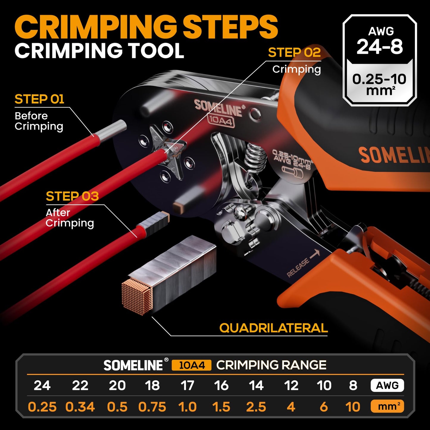 SOMELINE Crimping Tools Set with 9 Types of Uninsulated Ferrules - Ferrule Pliers 0.25-10mm²(AWG 24-8) I Electricians Tools, Crimper, Crimping Pliers, Wire Crimping Tool, Crimping Tool