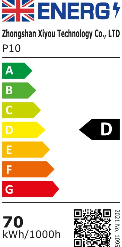 Rafow 200W LED Garage Light 1 Pack - 20000LM 6500K Deformable Ceiling Lighting Fixture with 12 Adjustable Panels - E26/E27 Bay Light for Garage | Basement | Shop | Workshop | Barn | Warehouse