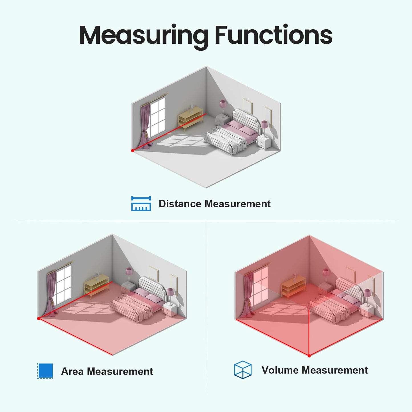 Digital Tape Measure 2 in 1, 5M with Display, Smart Tape Measure, Area Volume Measuring Pythagorean Mode, Waterproof and Rechargeable,1/2 Self Centering, 20 Groups Historical Memory