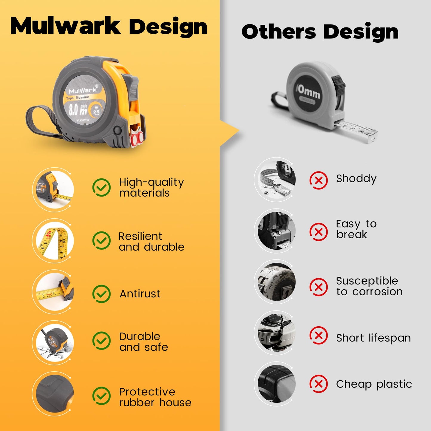 MulWark 8m/26ft Measuring Tape Measure | Metric & Imperial Dual Scale | Magnetic Hook & Wide Blade | Both-Side Metal Blade | Shockproof Case | for Construction, Carpentry & DIY