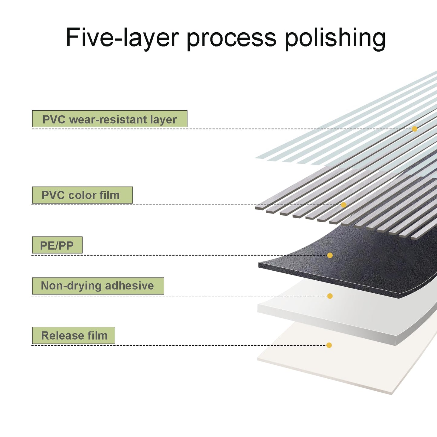 1 Pcs 40x300cm 3D Wood Effect Vinyl Self Adhesive Peel and Stick Wallpaper Wood Panels for Walls Ceiling Waterproof PVC Wall Panelling for Bedroom Living Room Kitchen Furniture Decor