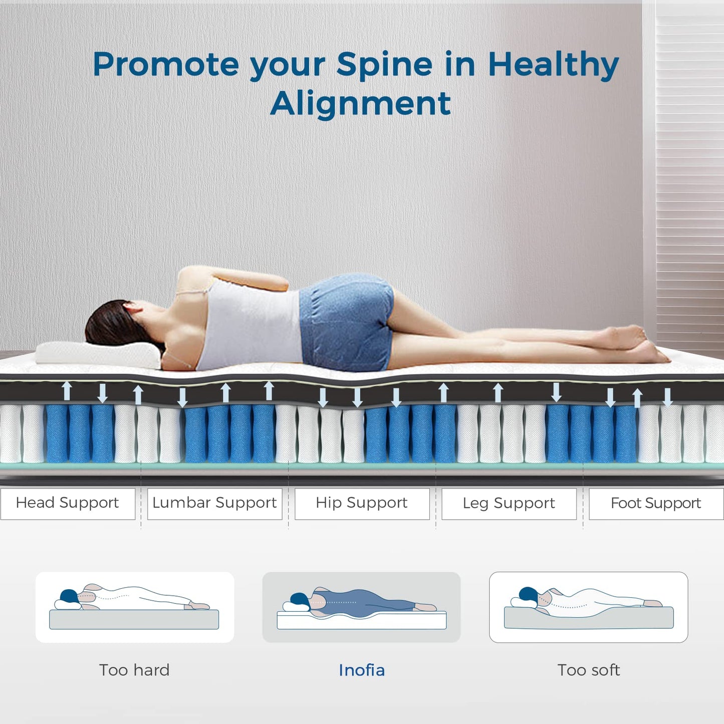 Inofia Double Memory Foam Sprung Mattress 10.6 Inch,4FT6 Spring Mattress with Innovative Memory Foam and Soft Knitted Fabric,The Elegant Collection(135x190x27cm)