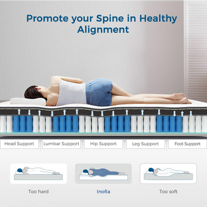 Inofia Double Memory Foam Sprung Mattress 10.6 Inch,4FT6 Spring Mattress with Innovative Memory Foam and Soft Knitted Fabric,The Elegant Collection(135x190x27cm)