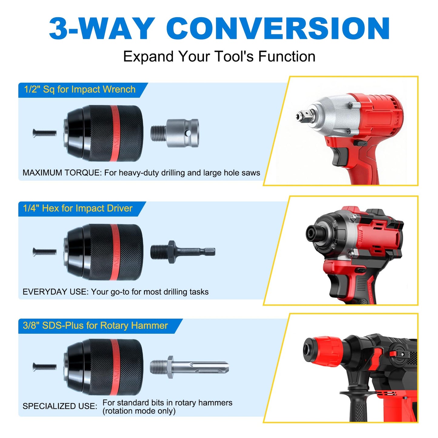 3-in-1 Keyless Drill Chuck Adapter, 1/2"-20 UNF Thread, 1.5-13mm Capacity, with 1/4" Hex, 1/2" Sq, 3/8" SDS-Plus Adapters for Impact Driver, Wrench, Rotary Hammer