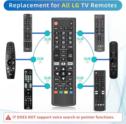 LG TV Remote Control for TV Replacement | Universal Remote Control for TV L G Replacement Works with All L G Smart TVs (LCD, LED, OLED, UHD, 4K) LG Remote 308 – Universal TV Remote