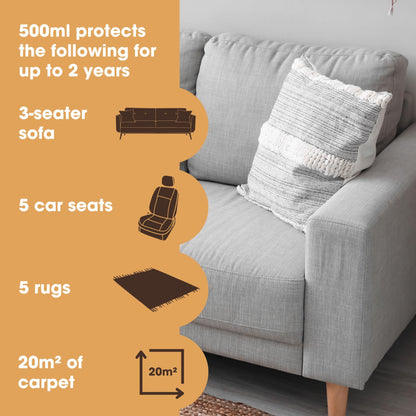 Furniture Clinic Carpet & Upholstery Protector Spray- Repels All Stains and Water - Fabric Protector Spray for Upholstery, Carpets, Sofas, Car Seats, Shoes - 500 ml