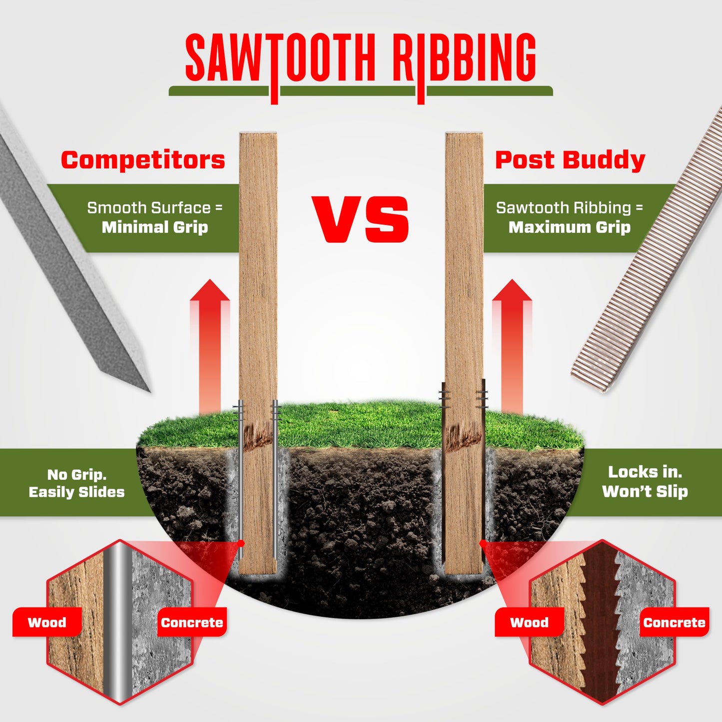 Post Buddy Pack of 2 Easy Fence Post Repair Kit (to Fix 1 Broken Wood Post), Quick and Simple to Install, Effective, Durable Steel Stakes