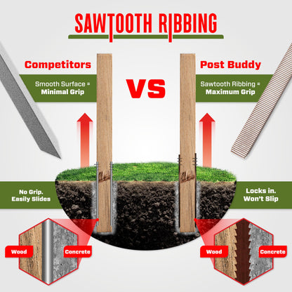 Post Buddy Pack of 2 Easy Fence Post Repair Kit (to Fix 1 Broken Wood Post), Quick and Simple to Install, Effective, Durable Steel Stakes