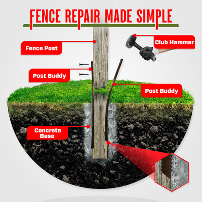 Post Buddy Pack of 2 Easy Fence Post Repair Kit (to Fix 1 Broken Wood Post), Quick and Simple to Install, Effective, Durable Steel Stakes